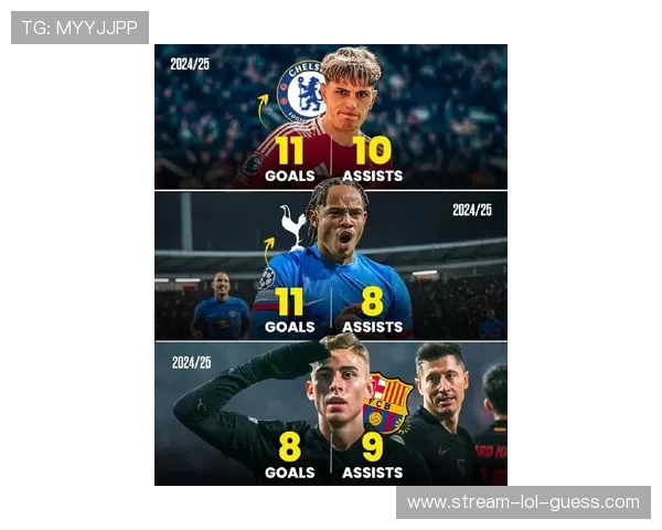 NBA足球巨星跨界合作 打破体育界限成就新传奇