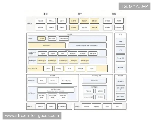 足球场上竞争对手的球星表现与对决分析探讨